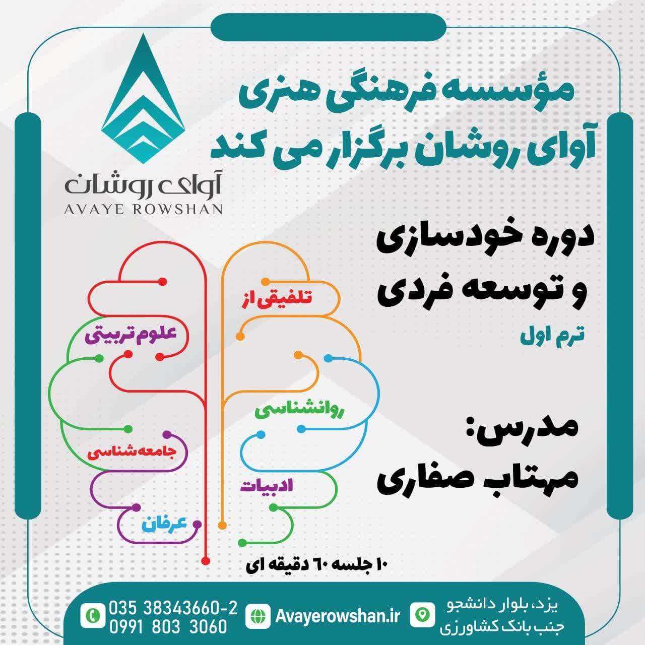 دوره خودسازی و توسعه فردی
